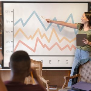 Design Thinking for Digital Products